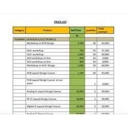 rfid price list